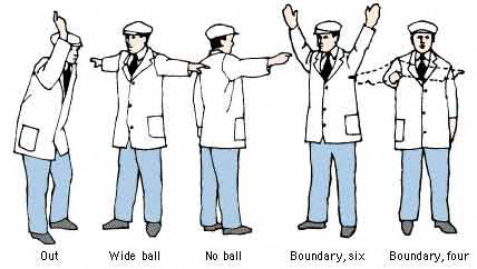 [Graphic: Umpire hand signals]